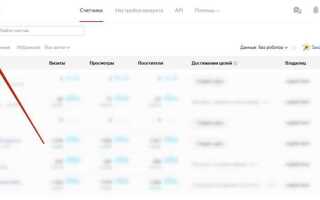 Как в битрикс вставить код счетчика метрики