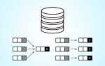 Как выбрать строку в sql