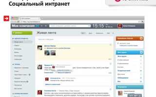 Что такое битрикс для сайта