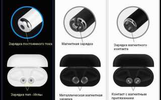 Как настроить наушники xiaomi earbuds basic 2
