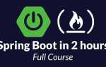 Что такое java spring boot