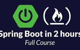 Что такое java spring boot