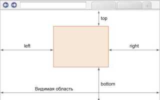Как с помощью html выбирать расположение