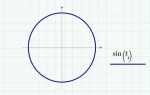 Как построить график в логарифмическом масштабе в mathcad