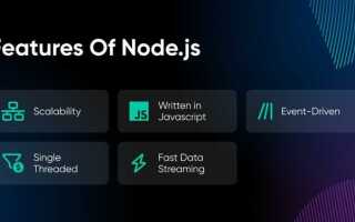 Как быстро выучить node js