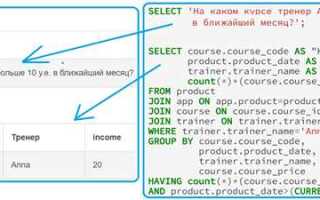 Как проектировать запросы на изменение данных sql