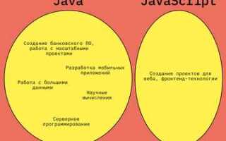 В чем различие java и javascript