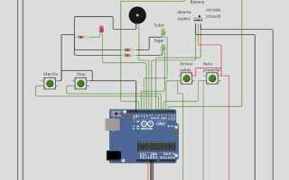 Как обнулить millis arduino