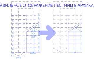 Как сделать лестницу в archicad
