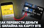 Как вывести деньги с битрикс на карту