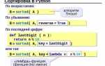 Как вызвать функцию в python