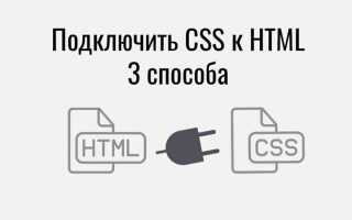Как совместить css и html