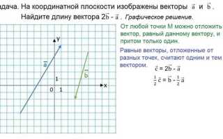 Как задать n мерный вектор wolfram mathematica