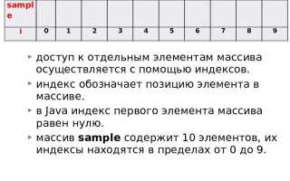 Как получить индекс массива java