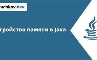Как собрать программу на java