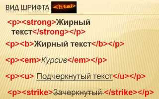 Как зачеркнуть текст css