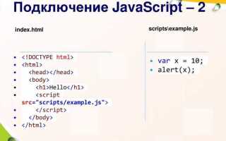 Как написать сервер на javascript