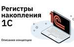 Что такое конфигурируемость системы 1с предприятие