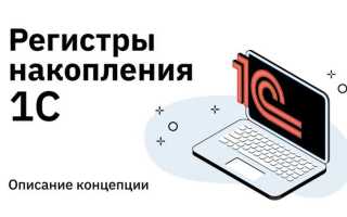 Что такое конфигурируемость системы 1с предприятие