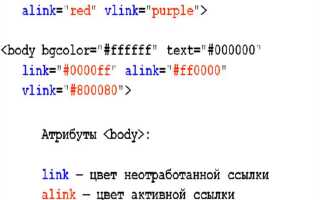 Как написать текст в html