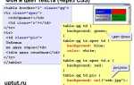 Как выровнять текст css