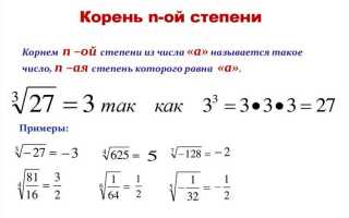 Как вычислить корень в java