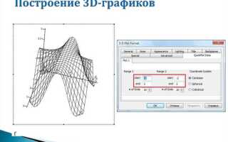 Какие функции используются для построения трехмерных графиков mathcad