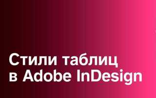 Как создать таблицу в indesign