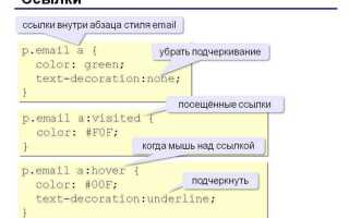 Как изменить цвет текста при наведении в css