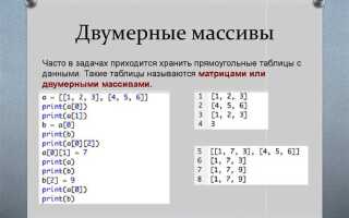 Как вывести индекс массива python