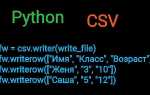 Как вывести расширение файла в python