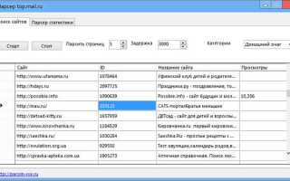 Как парсить html парсер