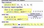 Как убрать кавычки в python из list