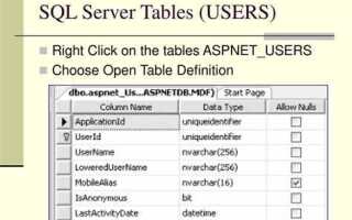 Как узнать сколько записей в таблице sql