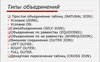 Что такое внешнее соединение sql