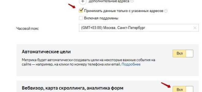 Как добавить счетчик яндекс метрики на modx