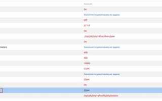 Как в joomla увеличить размер загружаемого файла