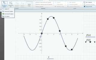 Для чего нужен программный продукт mathcad