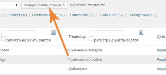 Как перевести плагины wordpress