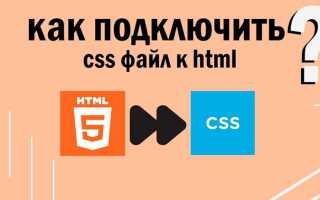 Почему css не подключается к html
