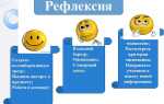 Что такое рефлексия в java
