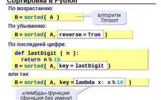 Как получить первый элемент словаря python