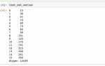 Как добавить столбец в dataframe python