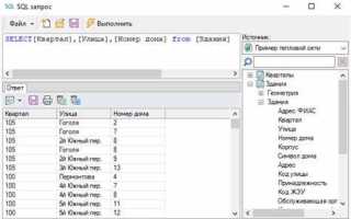 Как в sql запрос вставить переменную python