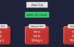 Как создать глобальную переменную java
