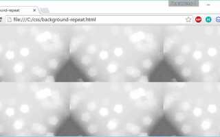 Как наложить фон на картинку css