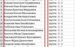 Как отсортировать массив в алфавитном порядке python