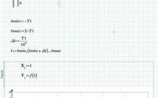 Как реализовать кусочно заданную функцию в matlab
