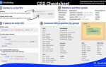 Как изменить размер фонового изображения css