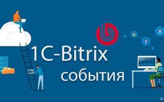 Что такое битрикс управление сайтом